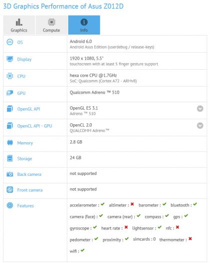 asus-zenfone-3-z012d-original-benchmark-leak