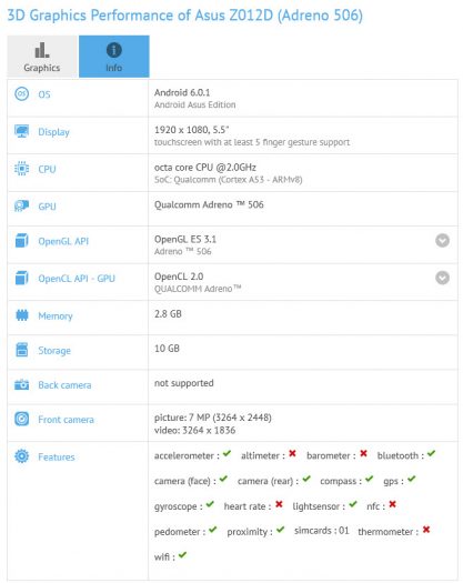 zenfone-3-deluxe-benchmark-z012d-latest-leak