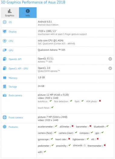 zenfone-3-laser-zc551kl-benchmarks