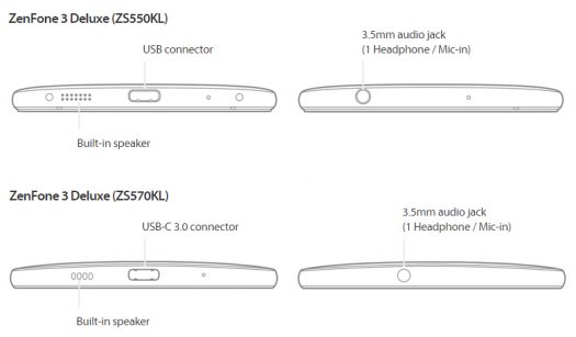 zenfone-3-deluxe-comparison-vs