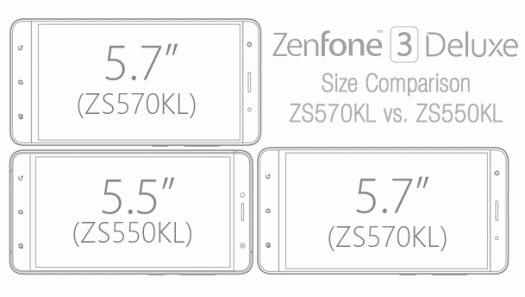zenfone-3-deluxe-zs550kl-vs-zs570kl